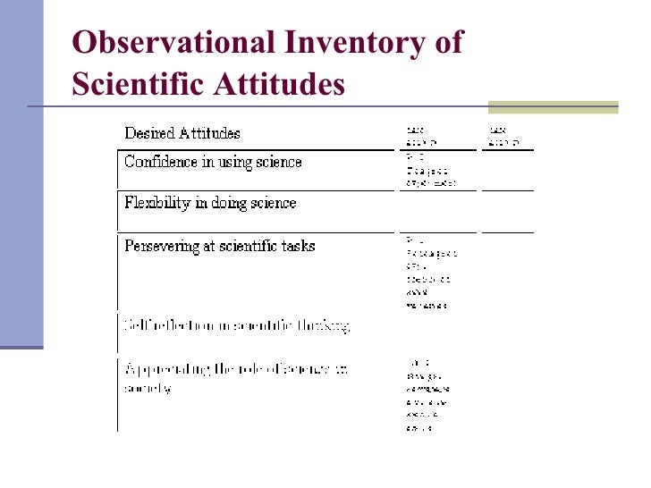 what is the scientific attitude and why is it important for critical thinking Critical thinking is thinking that assesses itself ( center for critical thinking, 1996b ) critical thinking is the ability to think about one's thinking in such a way as 1 to recognize its strengths and weaknesses and, as a result, 2. what is the scientific attitude and why is it important for critical thinking Critical thinking is thinking that assesses itself ( center for critical thinking, 1996b ) critical thinking is the ability to think about one's thinking in such a way as 1 to recognize its strengths and weaknesses and, as a result, 2.