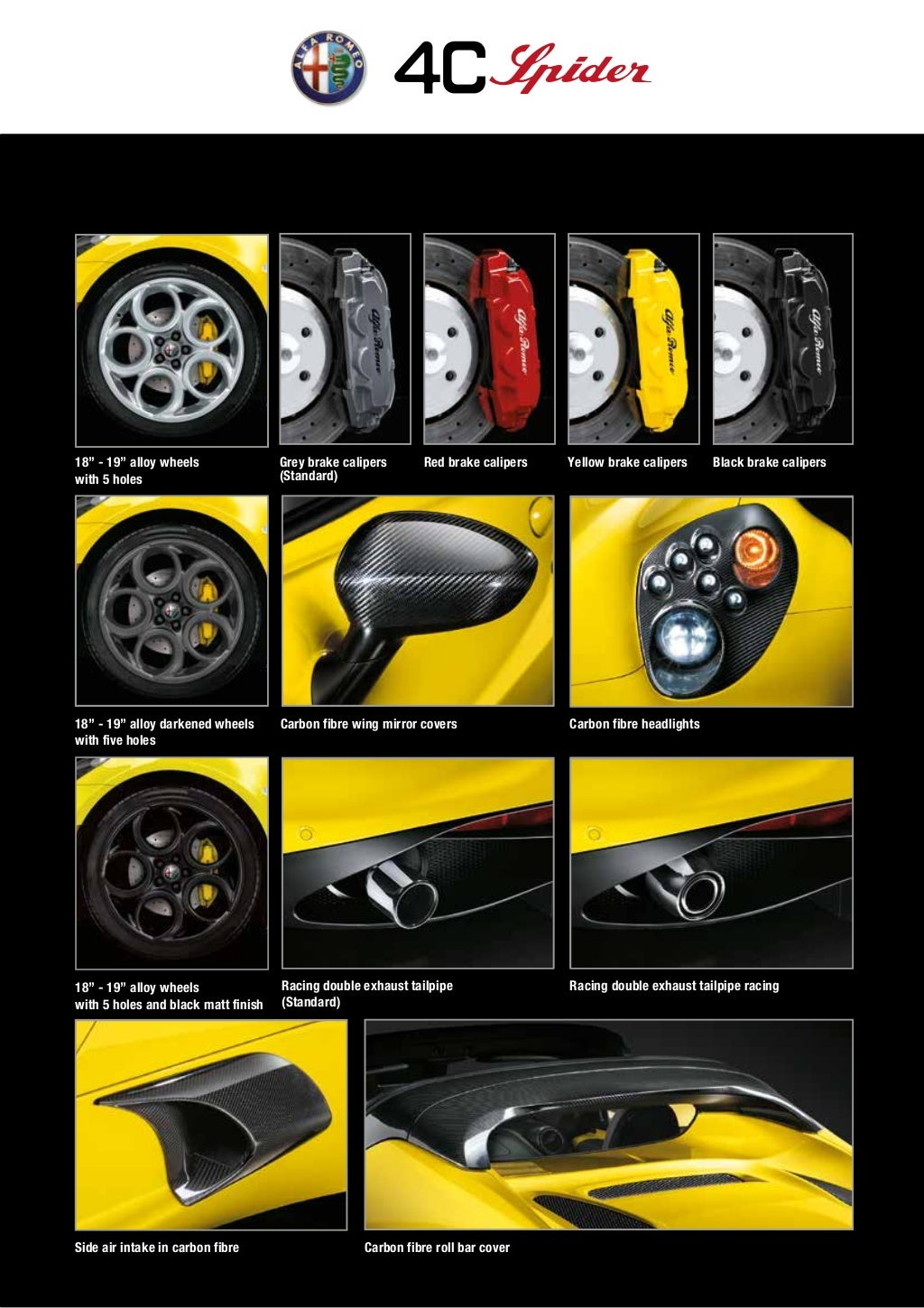 alfa-romeo-4c-spider-specifications-4-1024.jpg