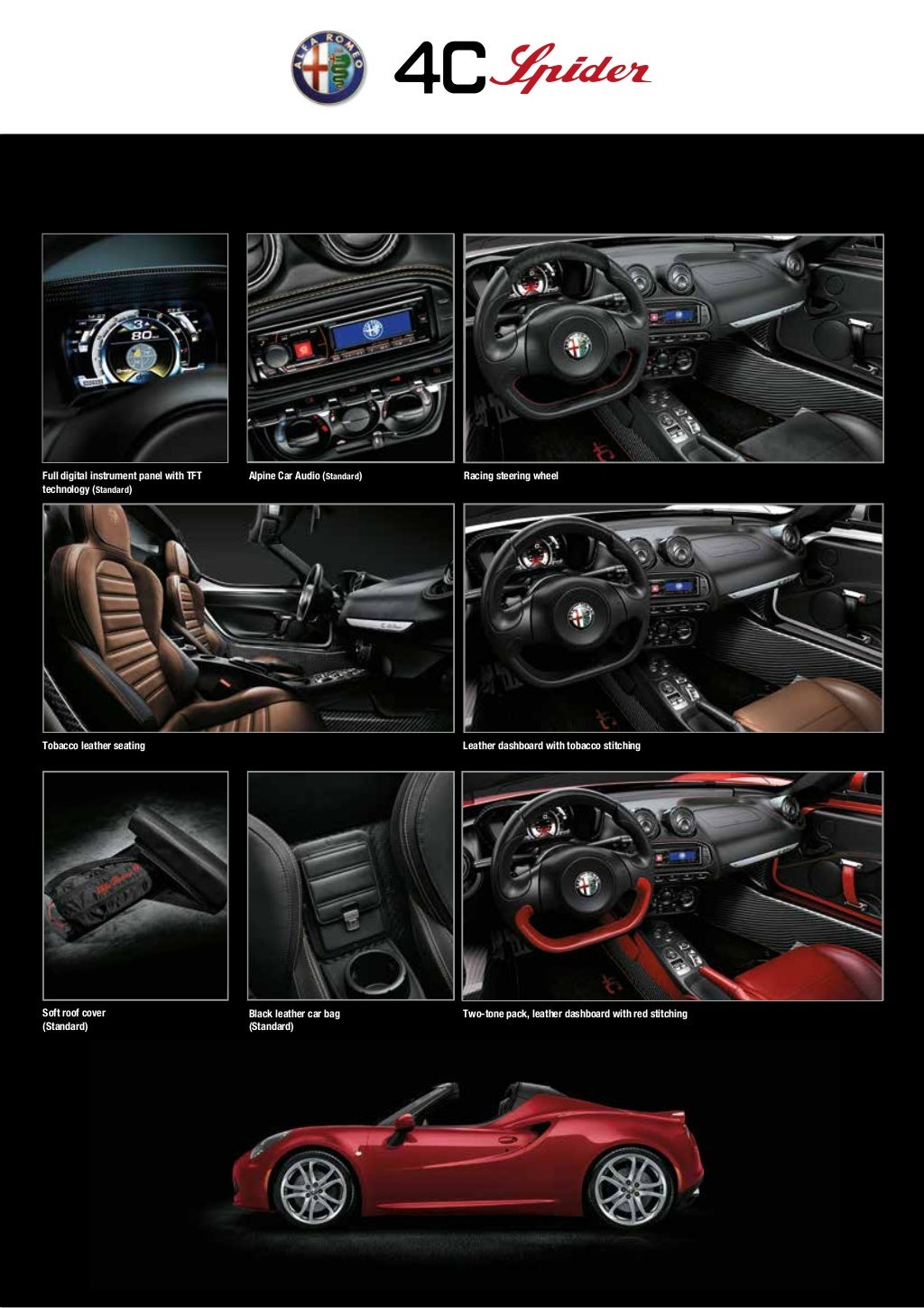 alfa-romeo-4c-spider-specifications-6-1024.jpg