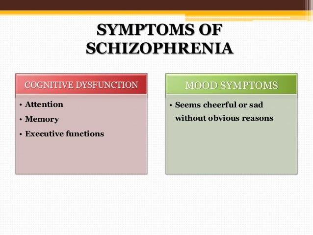 Sample case study for schizophrenia