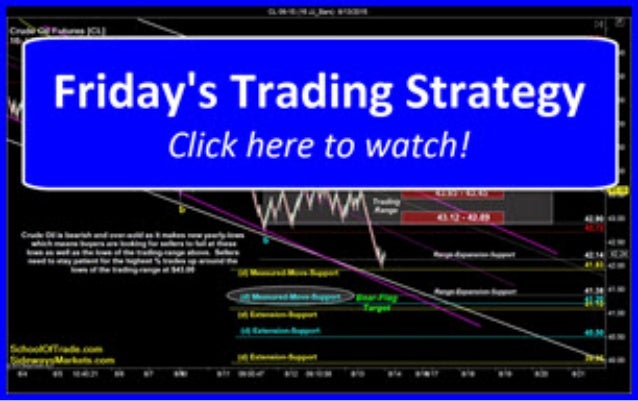 Joseph nemeth forex strategy
