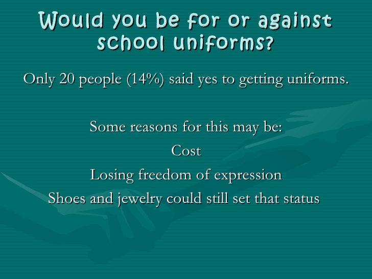 Healthy Food Essay School Uniforms Essays Persuasive Essay Against Wearing School Uniforms Essay Free Nmctoastmasters Argument Essay Unit Should Essay In English Language also Healthy Eating Habits Essay Sample Essay For Graduate Program In Nonprofit Management English High School Admissions Essay