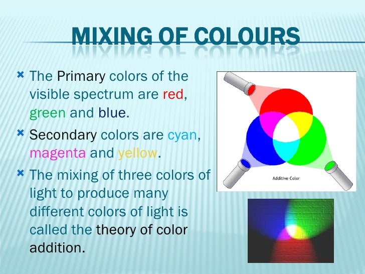 Visible Light Spectrum Activities