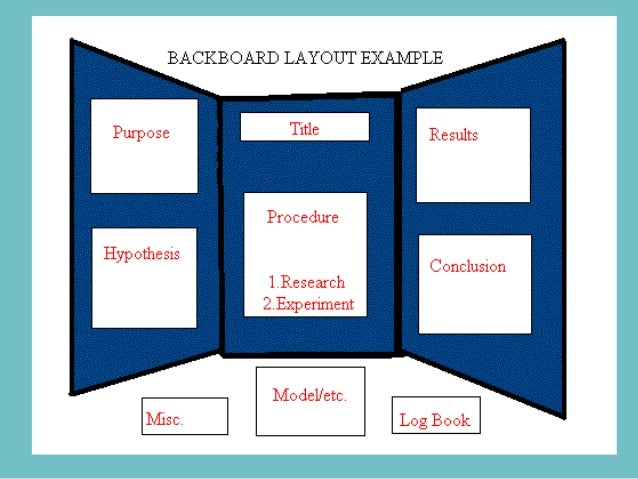 science fair powerpoint 2012 science projects presentation