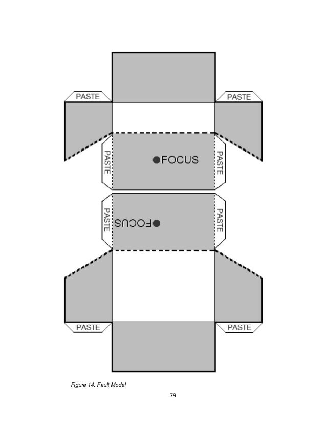 Science Grade 8 Teachers Manual