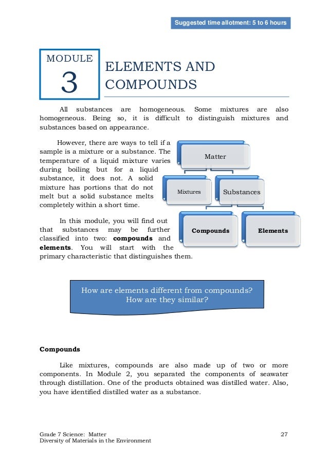 What Is Matter Grade 7