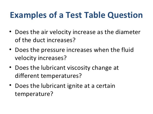 velocity statement if