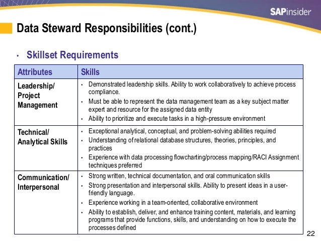 kitchen steward responsibilities kitchen steward responsibilities
