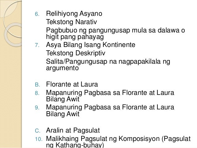 deskriptibong komposisyon Halimbawa ng deskriptibong teksto halimbawa ng impormatibong teksto halimbawa ng prosidyural na gawain halimbawa ng pananaliksik halimbawa ng sawikain. deskriptibong komposisyon Halimbawa ng deskriptibong teksto halimbawa ng impormatibong teksto halimbawa ng prosidyural na gawain halimbawa ng pananaliksik halimbawa ng sawikain.