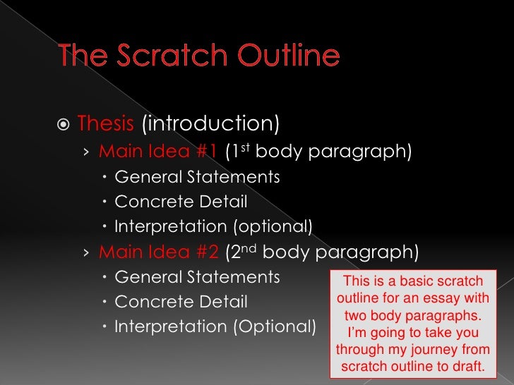 Thesis outline for essay picture