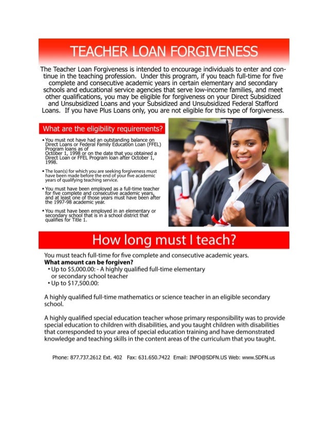 Teacher Loan Forgiveness