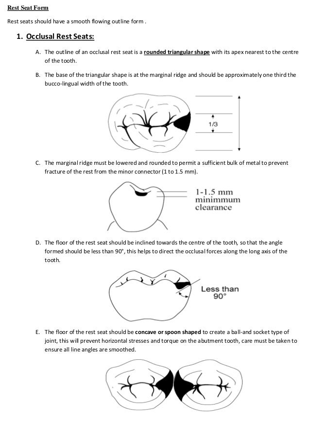 Tooth preparation for rest seats dental Removable Prosthodontics