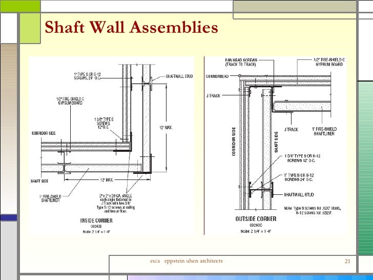 Detailing Interior Wall Assemblies Shaft Wall Assemblies 21