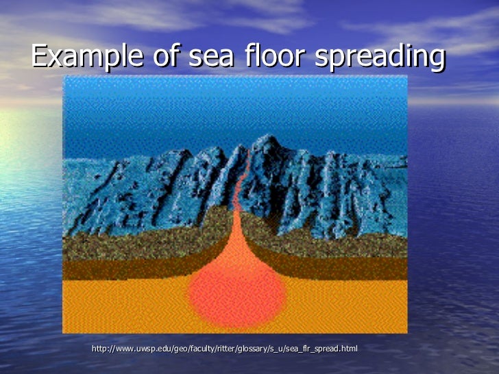 sea floor spreading Seafloor spreading is largely unobserved because 98 per cent of the global mid- ocean-ridge system is below the ocean surface. sea floor spreading Seafloor spreading is largely unobserved because 98 per cent of the global mid- ocean-ridge system is below the ocean surface.