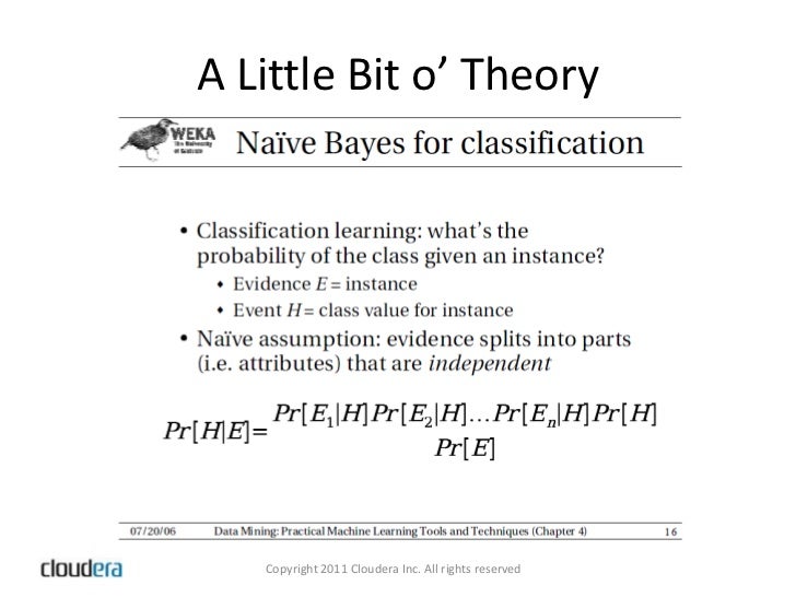 A Little Bit o’ Theory<br />