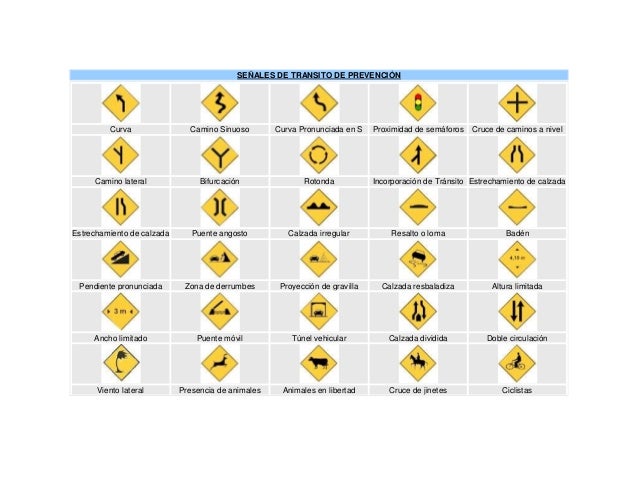 Para Examen Senales De Transito En California Para Examen Senales De Transito En California