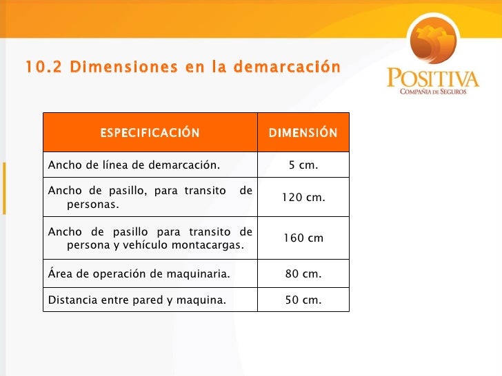 Señalizacion y demarcacion positiva 2009 (49 diapositivas) Señalizacion y demarcacion positiva 2009 (49 diapositivas)
