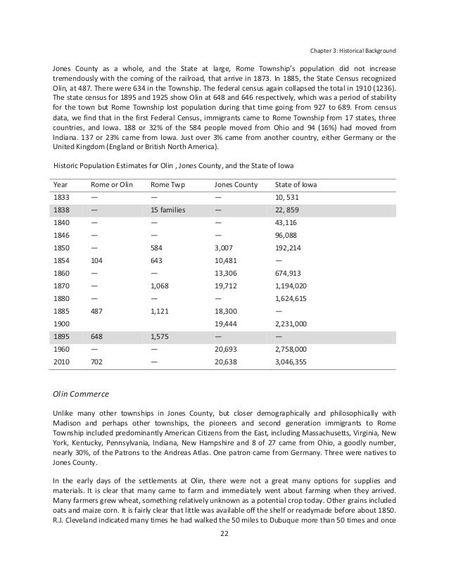 property railroad form