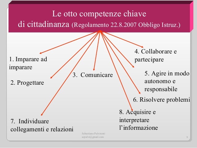 Sebastiano pulvirenti, orientare il p.o.f. in dimensione europea
