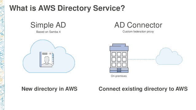 (レポート) SEC315: AWS Directory Service Deep Dive #reinvent ｜ Developers.IO
