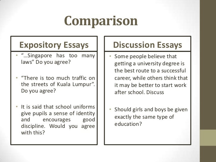 Argumentative essay analysis essay expository