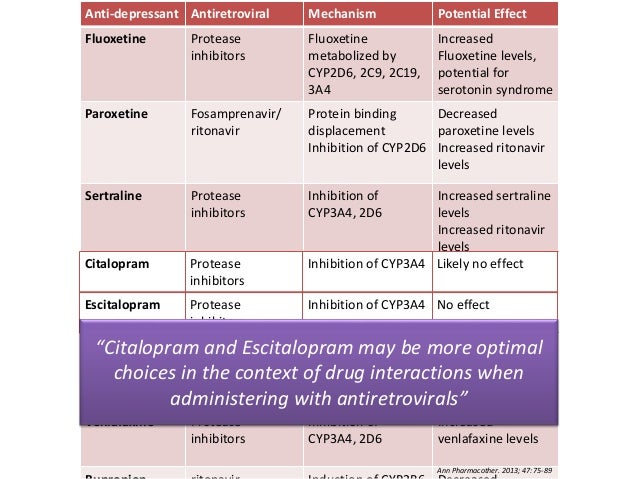 etiopathogenesis secondary