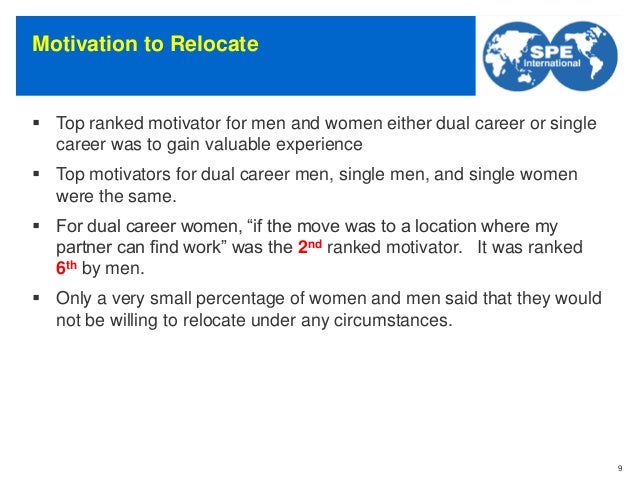 dual career couples and career development The results indicate that black african dual-career couples the international journal of human resource management the international journal of human. dual career couples and career development The results indicate that black african dual-career couples the international journal of human resource management the international journal of human.