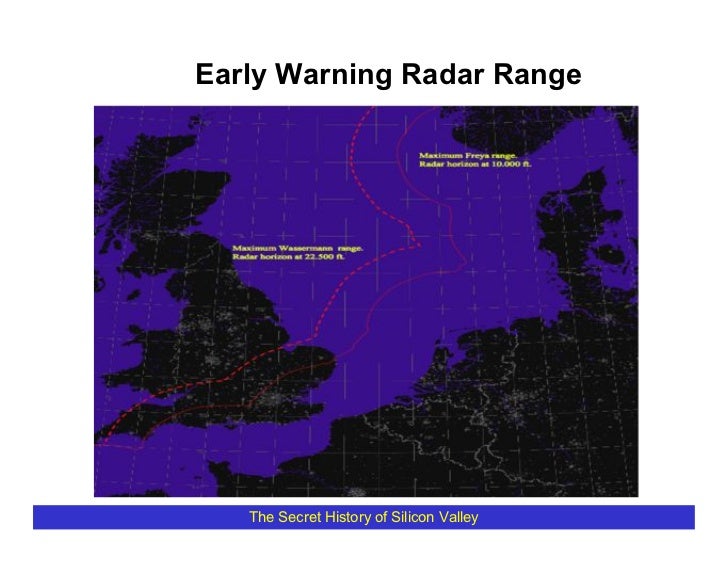 Early Warning Radar Range The