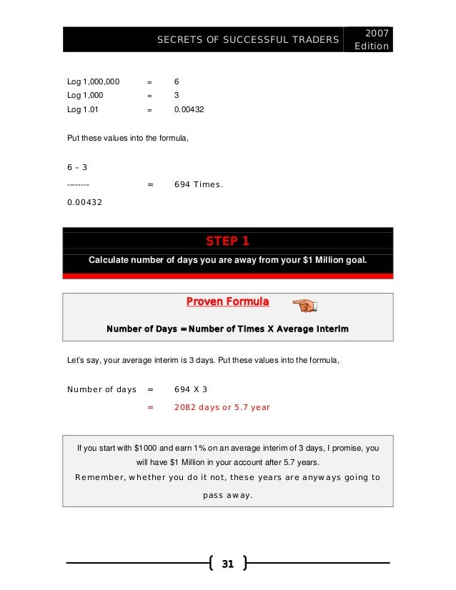 Barron keith information on binary options