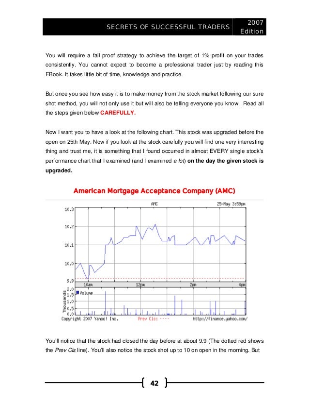Secrets of a successful forex trader