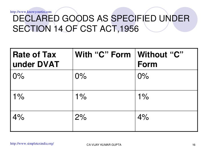 antique radio restoration guide