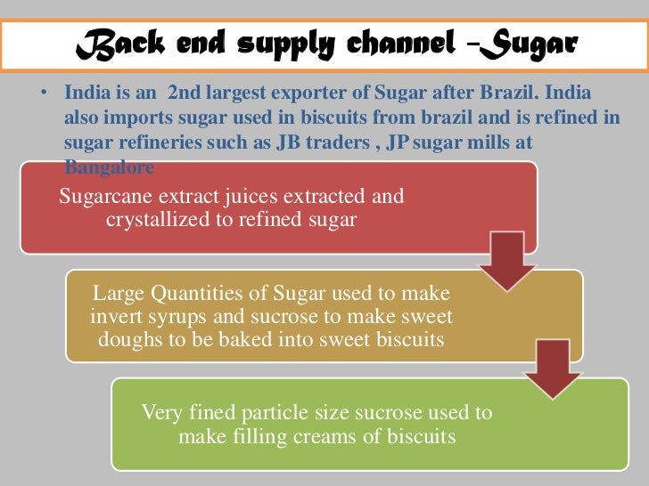 Britannia's Distribution & Supply Chain Management
