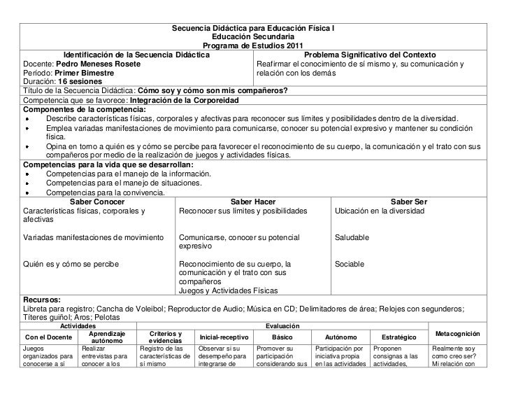 De Educacion Fisica De Educacion Fisica