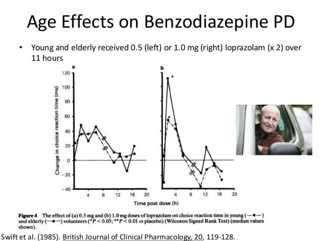 Flumazenil Reviews Flumazenil Reviews new pictures Flumazenil Reviews Flumazenil Reviews new pictures