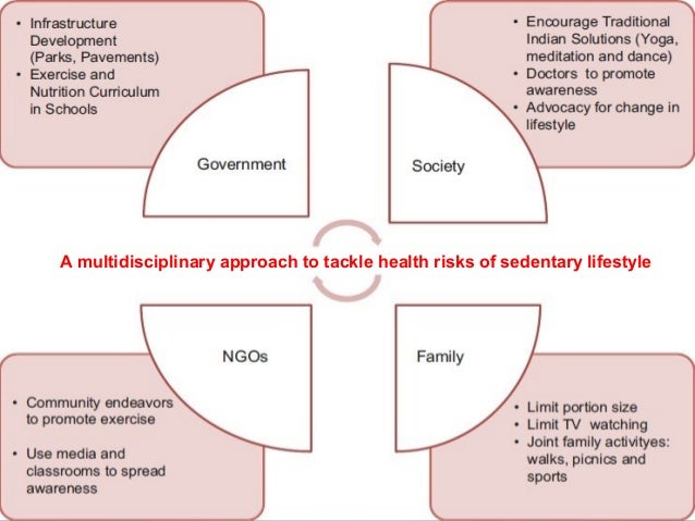 2019 year - Avoid the Risks of a Sedentary Lifestyle 2019 year