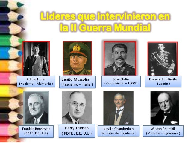Lideres De La Segunda Guerra Mundial