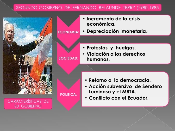 Segundo gobierno de belaunde terry