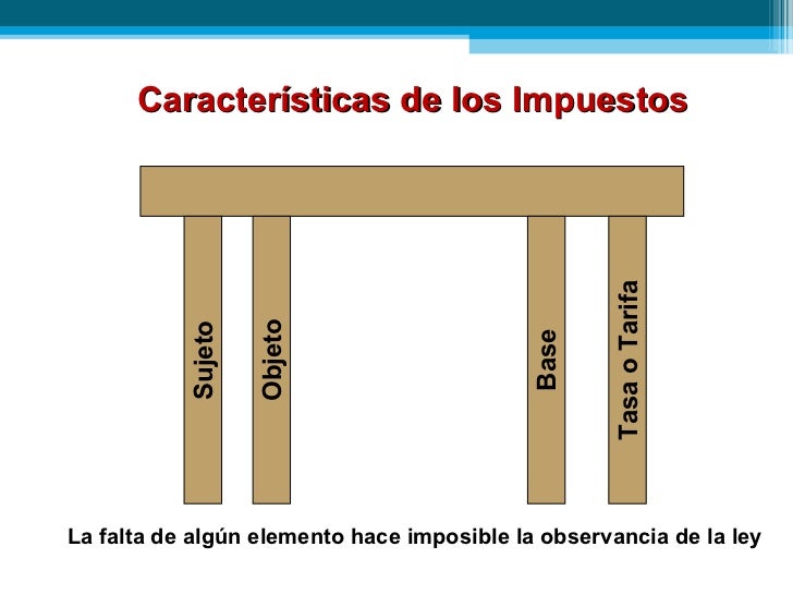 Seguridad Social