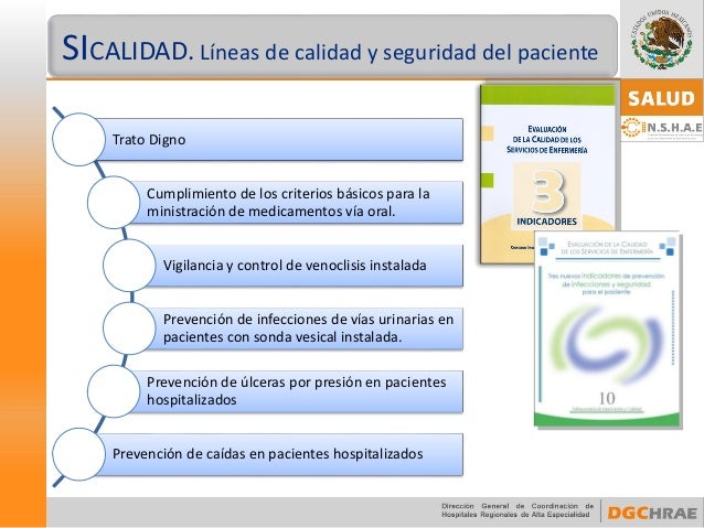 Seguridad del paciente imss