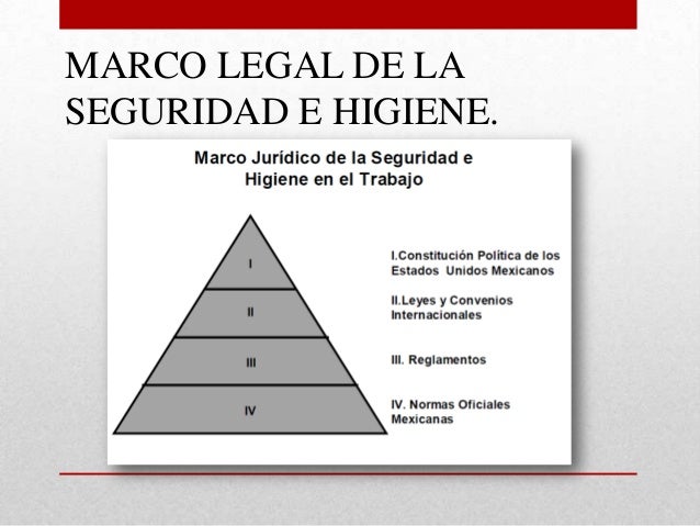 Seguridad e higiene 2