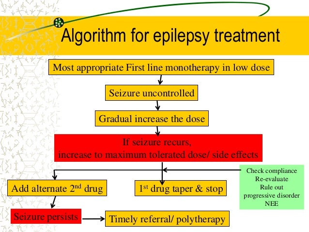 remedies for seizures seizures epilipsy in chilldren pediatrics ag remedies for seizures seizures epilipsy in chilldren pediatrics ag
