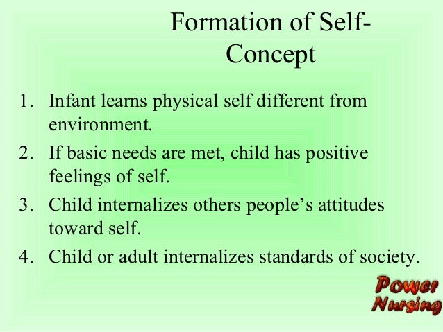 self essay examples self essay examples