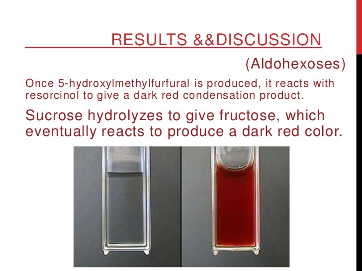Seliwanoff & Benedicts Test