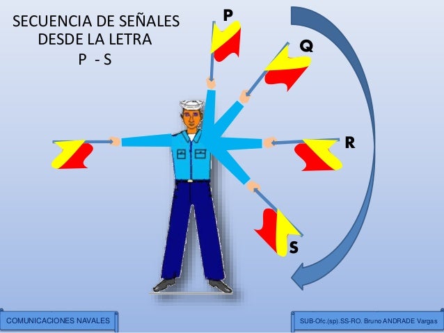 Ideas para el fortalecimiento de nuestra Armada Bolivariana - Página 4 Comunicaciones-visuales-navales-practicas-de-semaforo-4-638