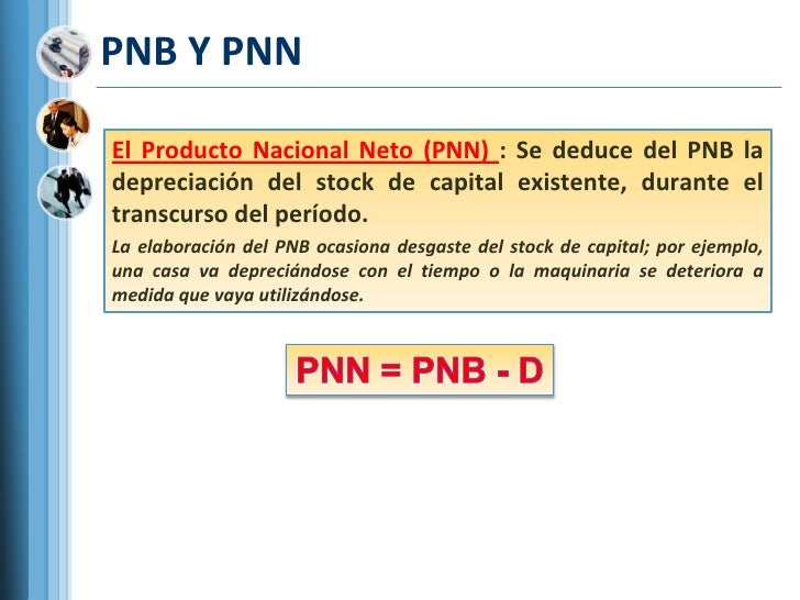 Semana 03: Economía