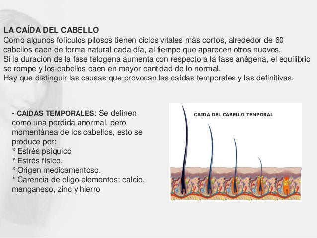 Las vitaminas para el crecimiento de los cabello las revocaciones de los hombres