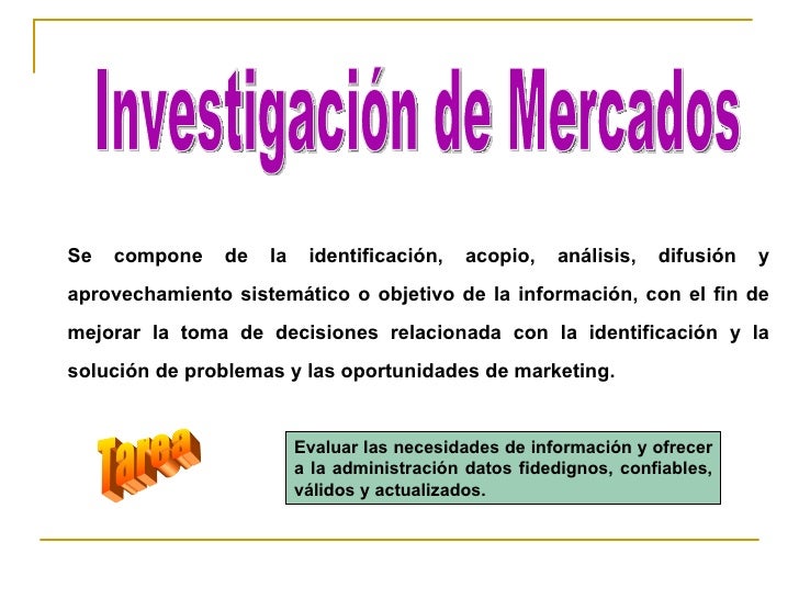 Semana 2 investigacion de mercados
