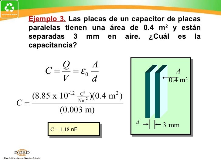 Capacitancia De Un Capacitor De Placas Paralelas Con Dielectrico