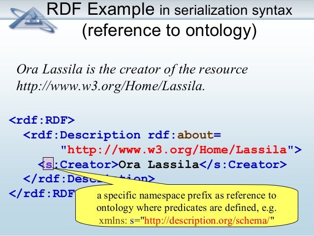 pl refrence syntax 1 manual