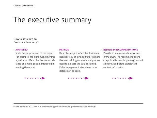 the executive summary service management 4th semester executive summary structure
